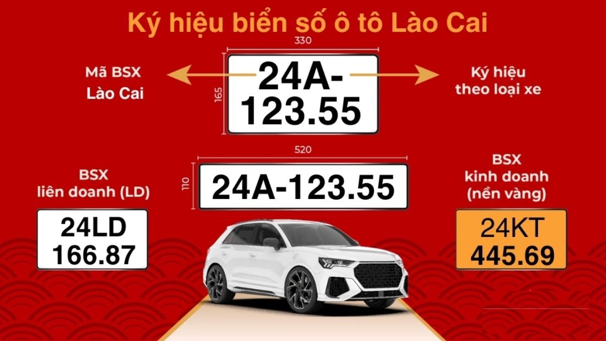 Quy tắc thể hiện biển số xe 24 của tỉnh Lào Cai