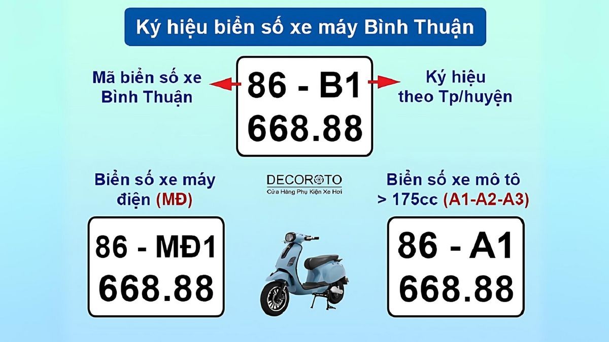 Biển số xe 86 là tỉnh nào và ý nghĩa
