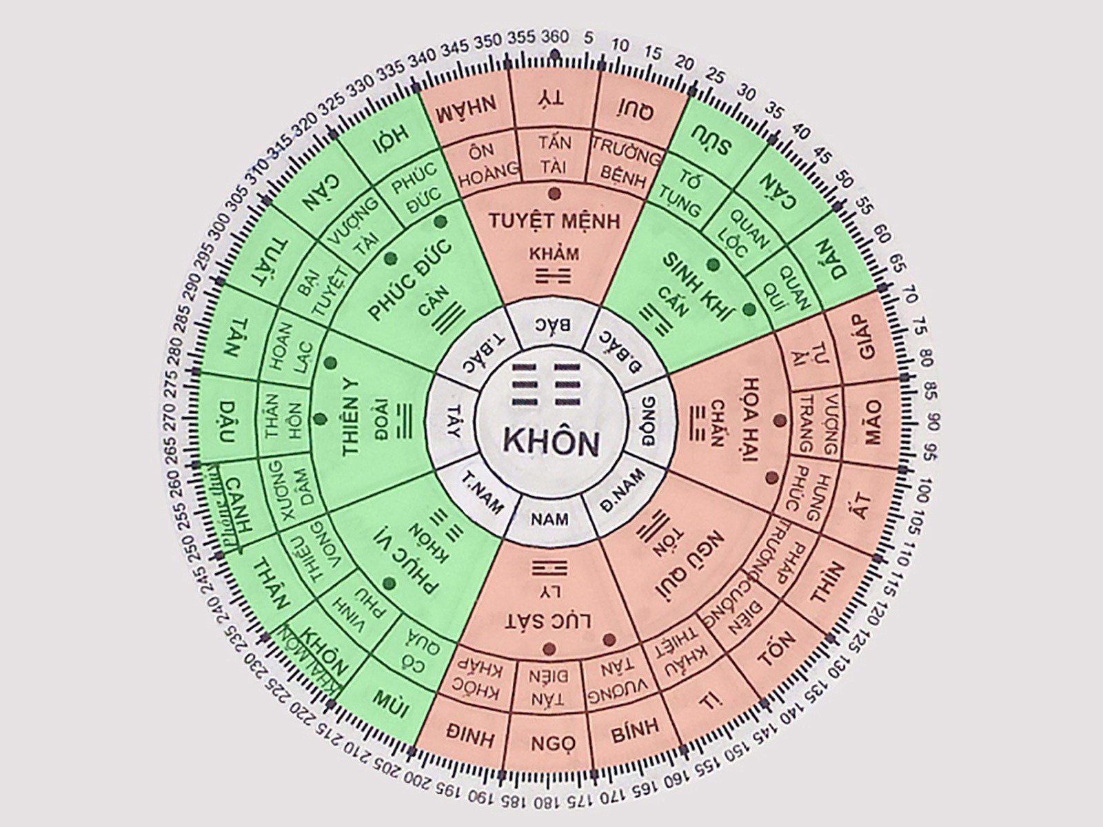 hinhanhtuoibinhdanhophuongnaocachbotrinhatuoi1986hopphongthuyso18a3ccb6105 1