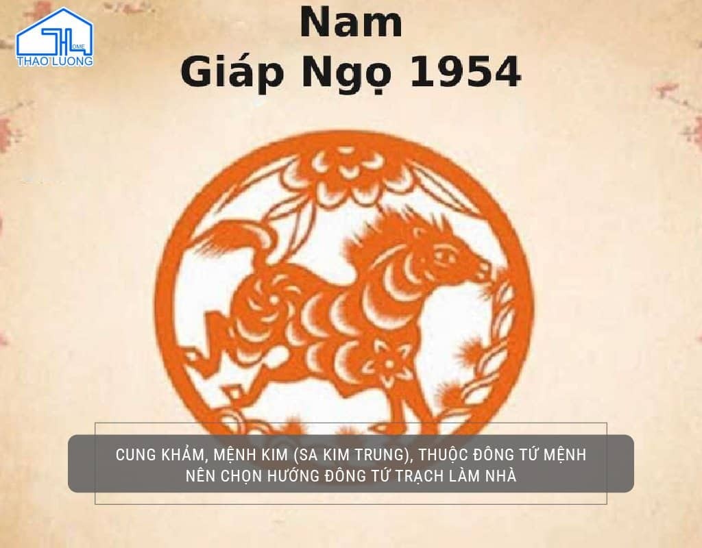 Phong thủy Nam mệnh Kim tuổi Giáp Ngọ 1954