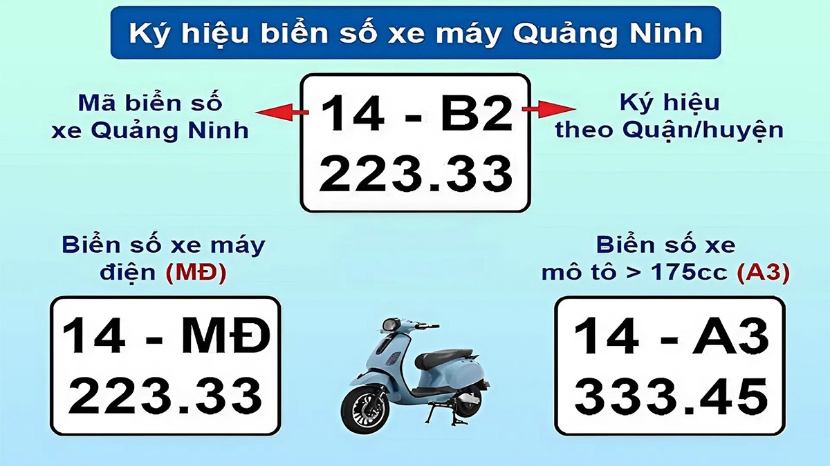 Biển số xe 14 được quy định theo từng khu vực cụ thể